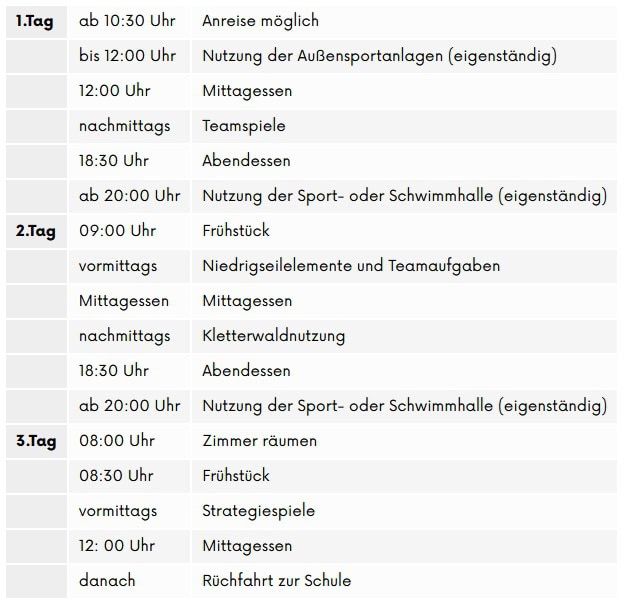 Beispielprogramm der Aktiv im Team Klassenfahrt in Dresden