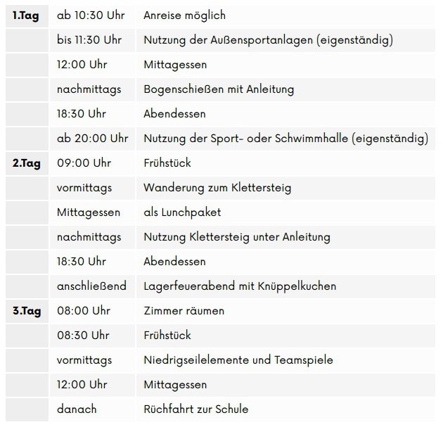 Beispielprogramm der Outdoor Klassenfahrt auf dem Rabenberg