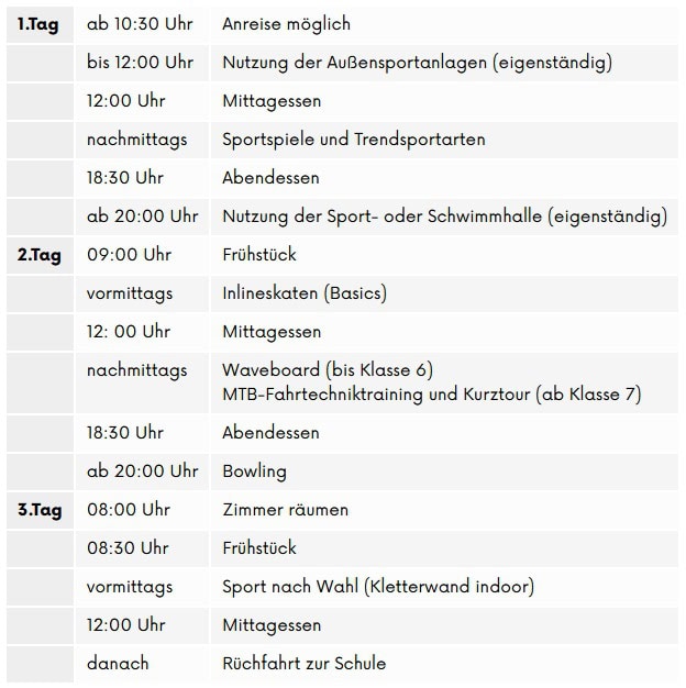 Beispielprogramm der Sport Klassenfahrt auf dem Rabenberg