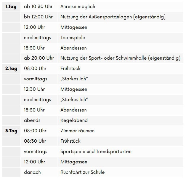 Beispielprogramm der Starkes Ich Klassenfahrt auf dem Rabenberg