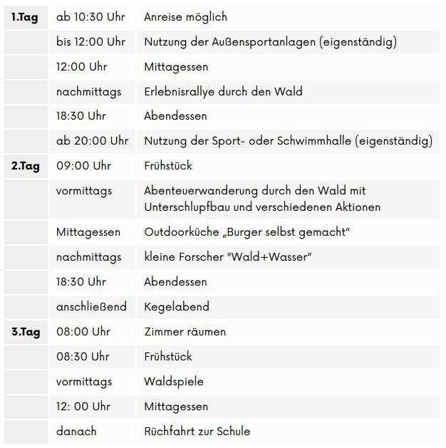 Beispielprogramm der Wildnis Klassenfahrt auf dem Rabenberg